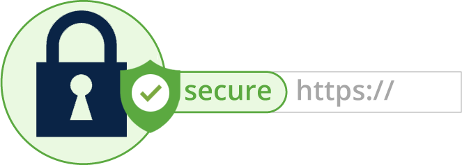 SSL HTTPS- What is it?