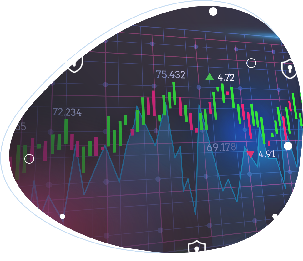 forex vps