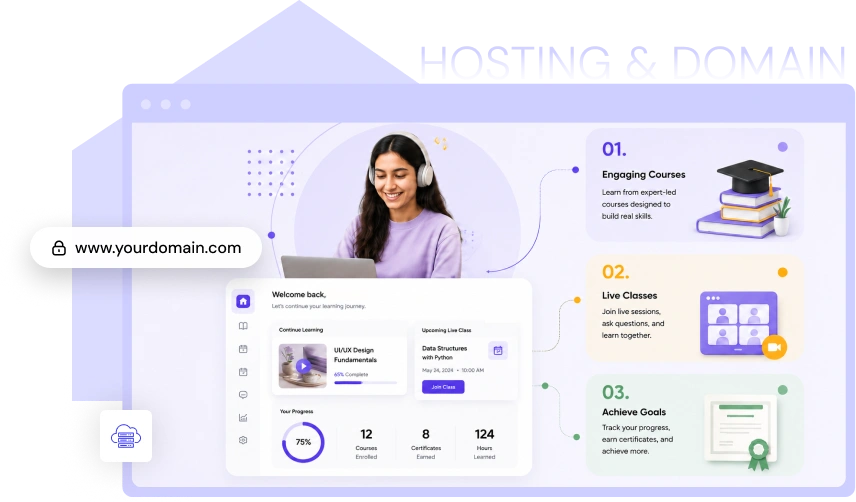 Build, Host, Secure, and Grow - All Under One Roof!