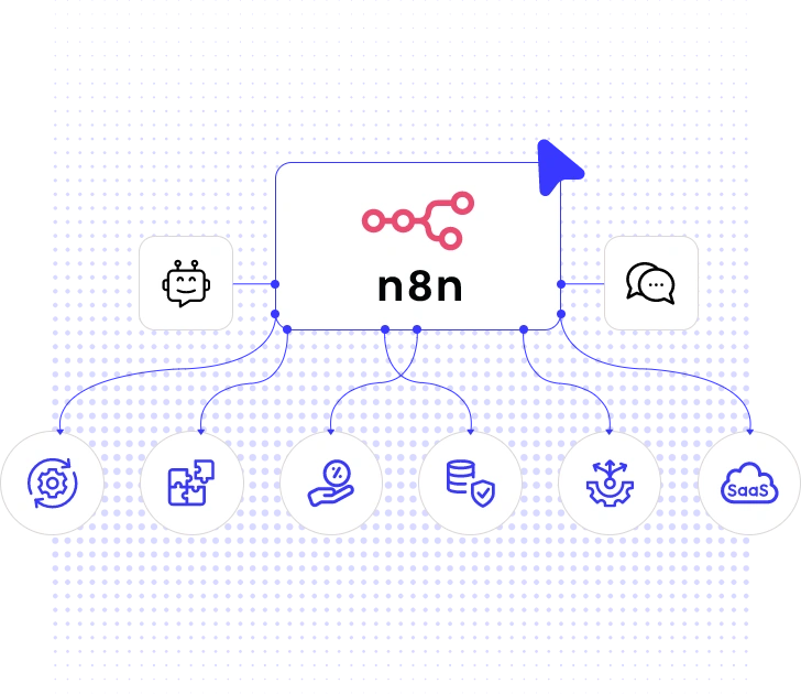 self-host-n8n
