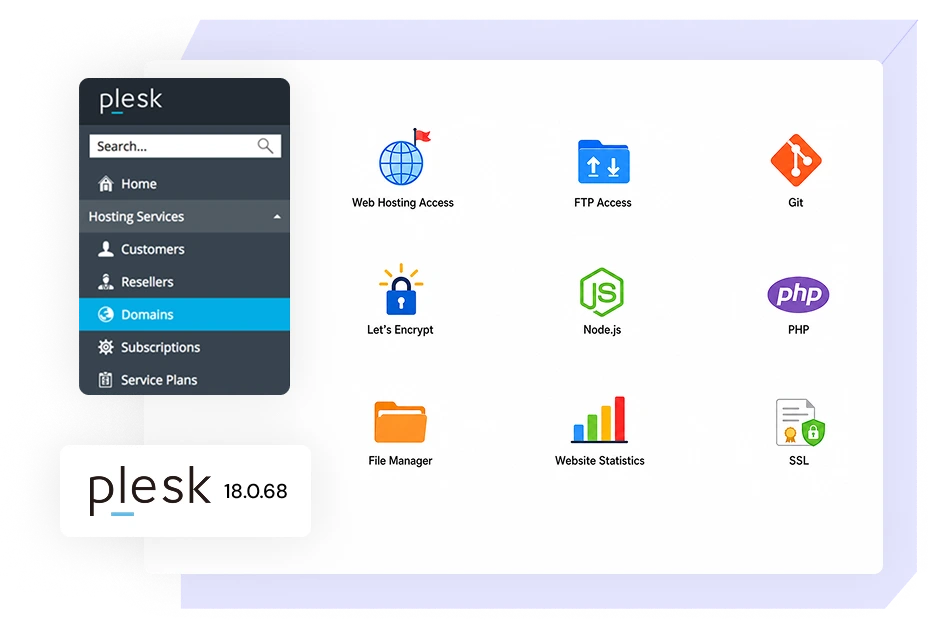 One Panel. Total Control.Zero Hassle.