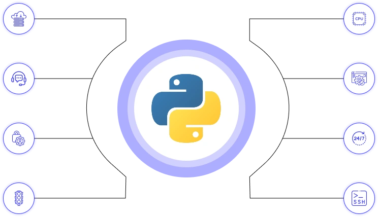Host IT Smart Python VPS Hosting