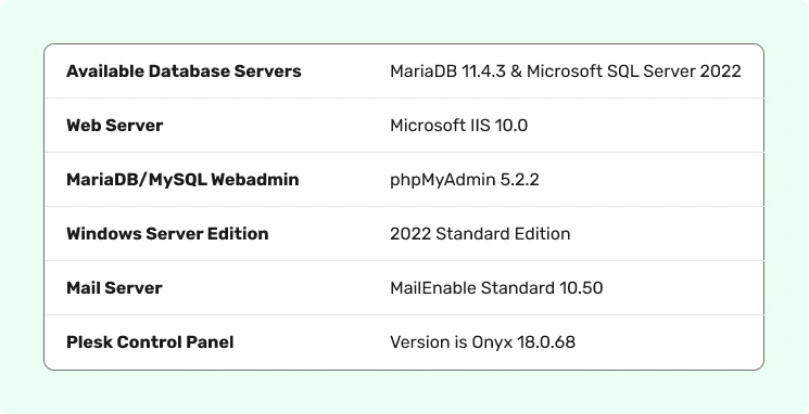 database-servers