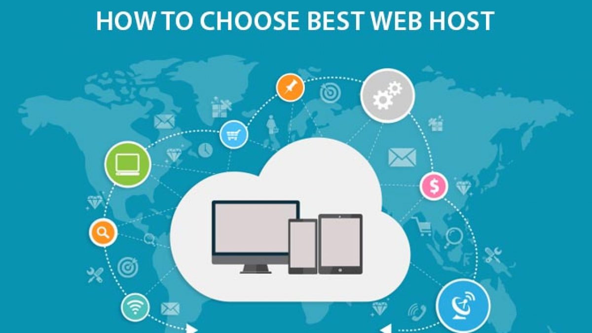 Important Factors to Consider Before Choosing a Web Host