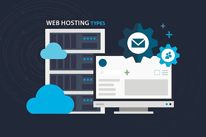 Types of Web Hosting Services