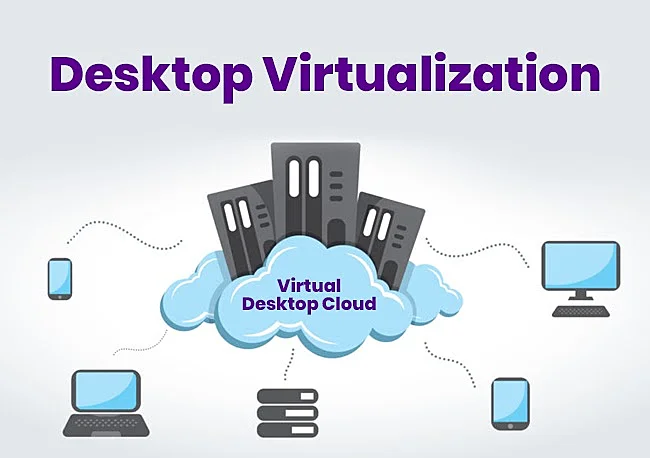 desktop-virtualization