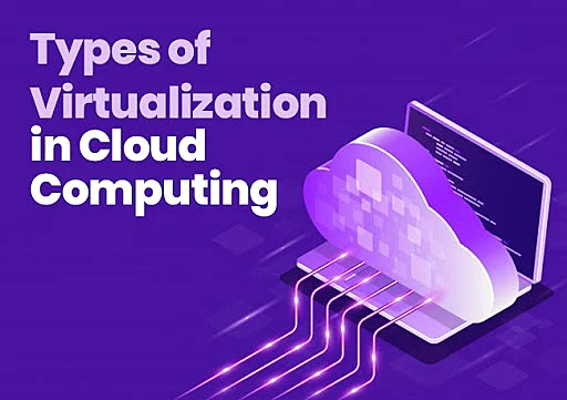 Types of Virtualization in Cloud Computing-Complete Overview