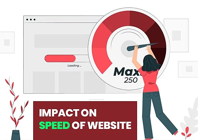 impact-on-speed-of-website