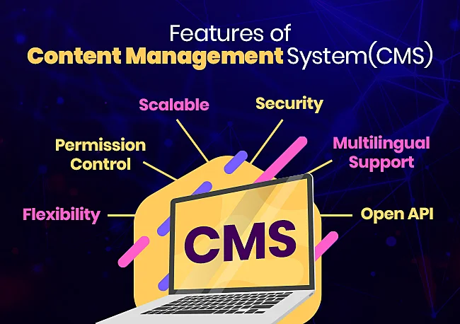 Features of CMS