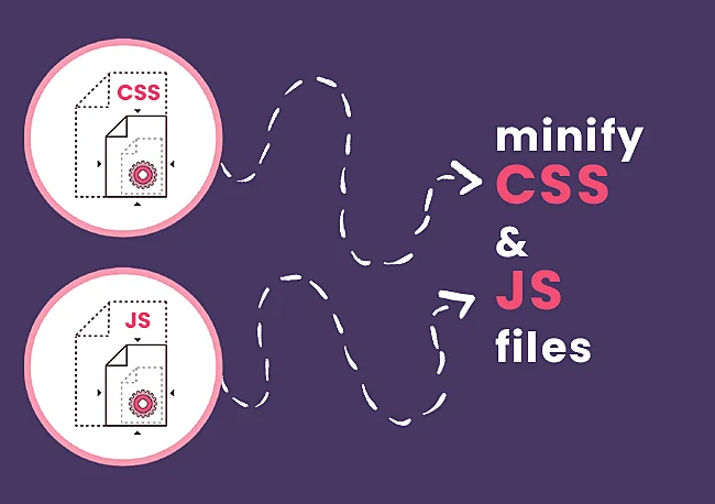 Minify CSS & JS files.