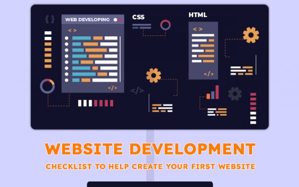 Website Development checklist to help create your first Website