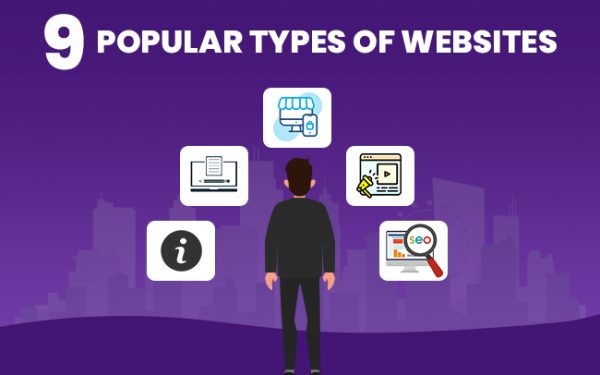 9 Popular Types of Websites