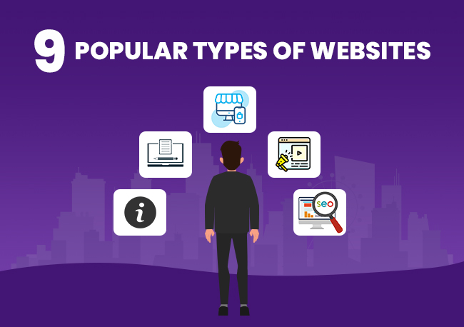 9 Popular Types of Websites