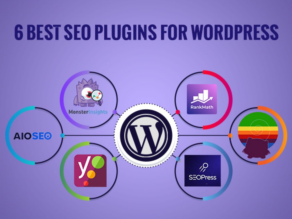 Best wordpress seo plugin discount