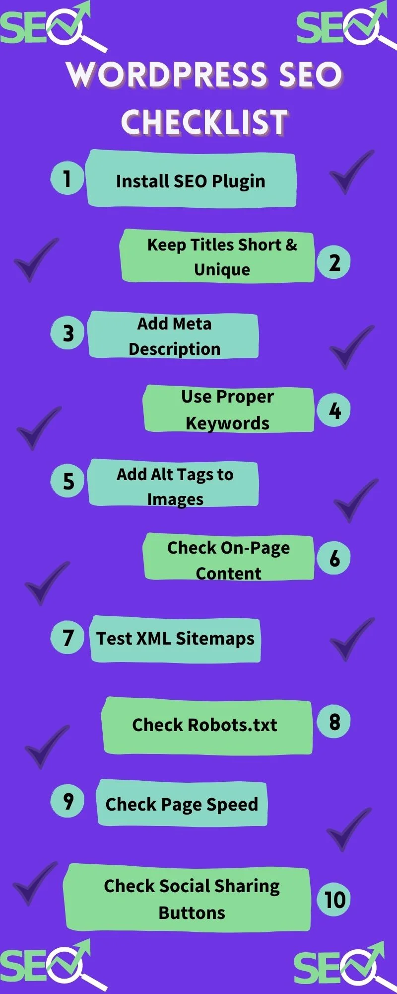 SEO Checklist