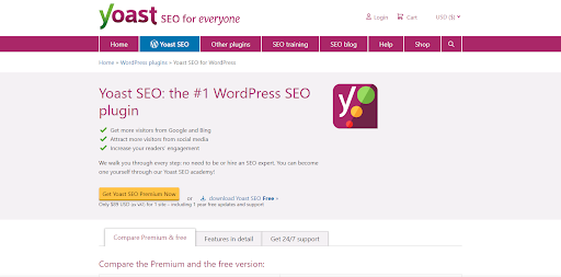 Yoast SEO