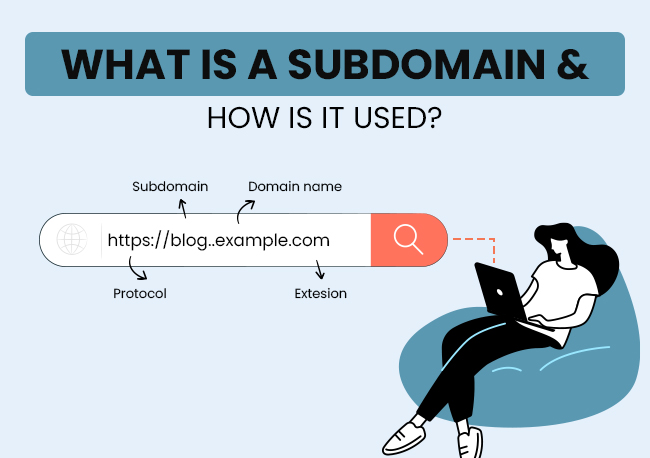 What Are Subdomains & How to Use Them