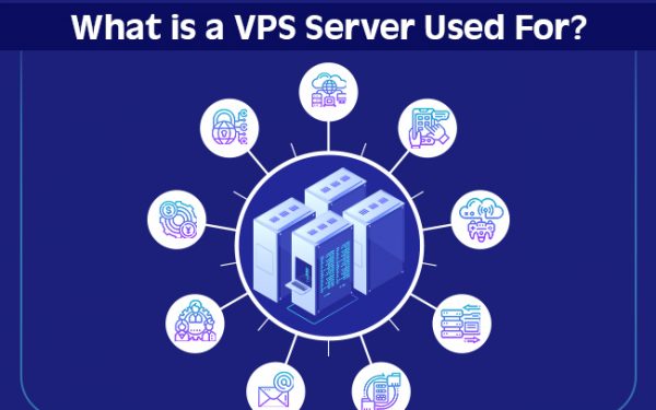 What is a VPS Server Used For Everything You Need to Know