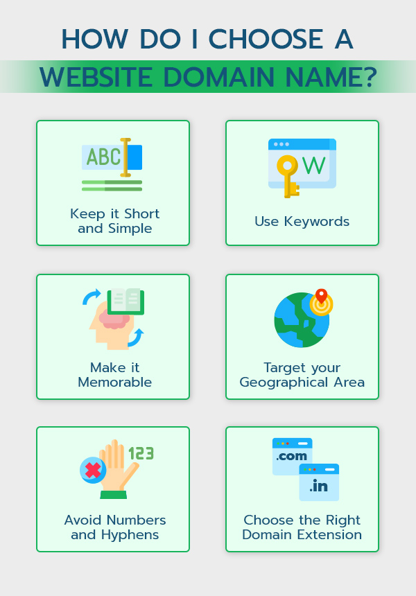 Domain Regestration and Understanding Domain Registration Authority