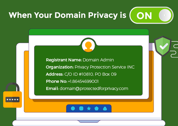 When your domain privacy if on