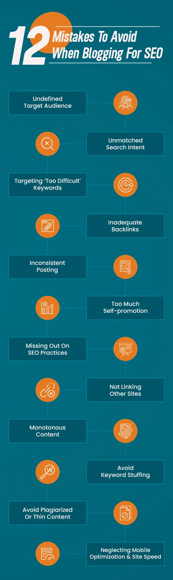 12-Mistakes-To-Avoid-When-Blogging-For-SEO