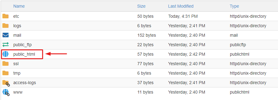 Public html folder