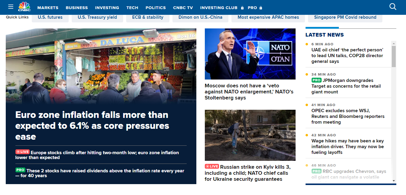 15 Best sites For Entrepreneurs in 2023