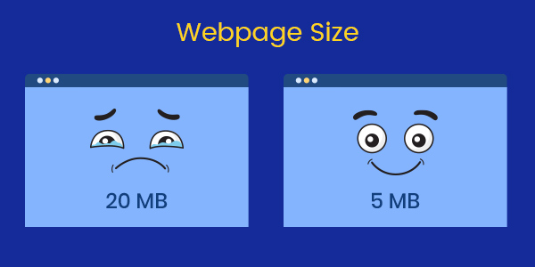 webpage size