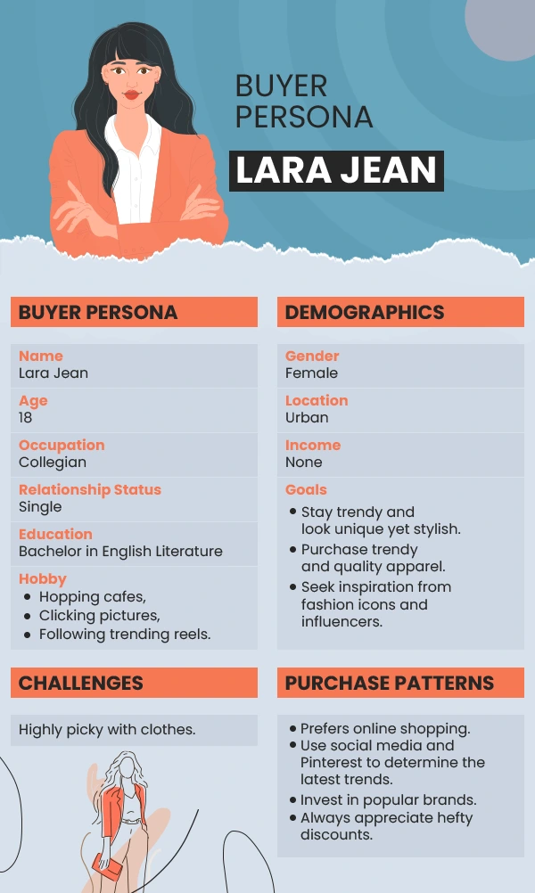 Buyer Persona