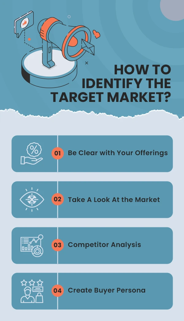 How to Identify the Target Market