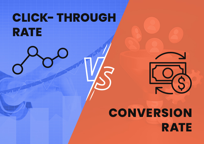 What is the Click-through rate (CTR)?