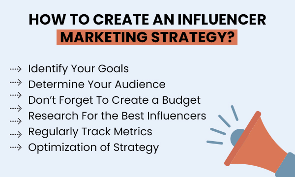 Influencer Marketing