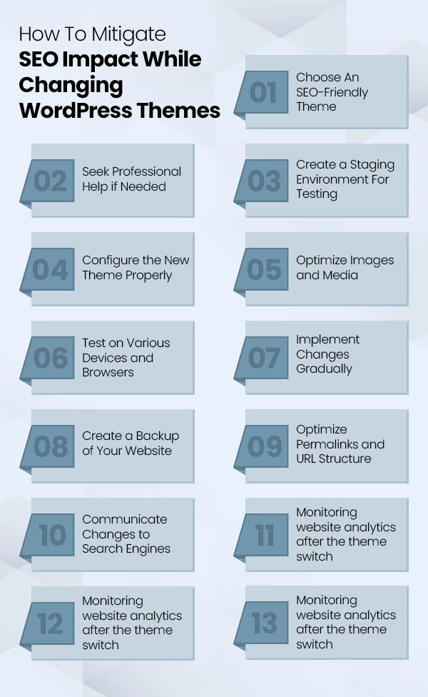 How To Mitigate SEO Impact While Changing WordPress Themes
