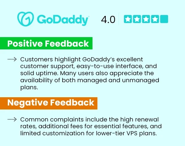 Customer review GoDaddy