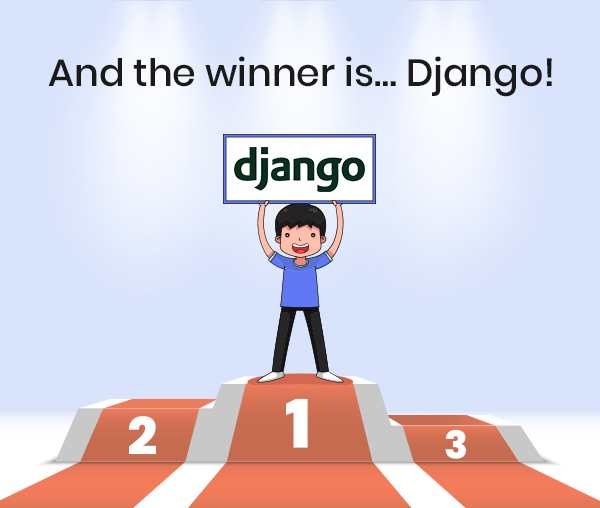 And the winner is Django