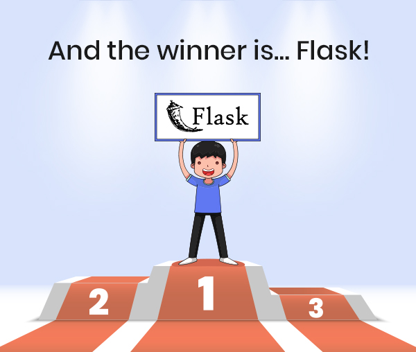 and the winner is Flask