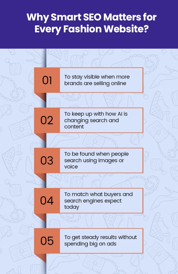 Rising Competition in Online Fashion