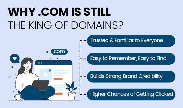Why .COM is still the king of domains