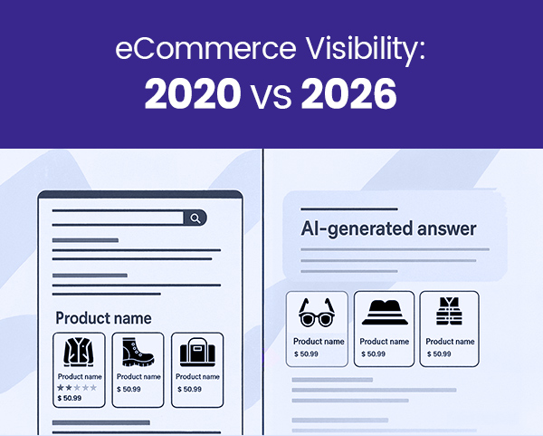 eCommerce Visibility Then vs Now
