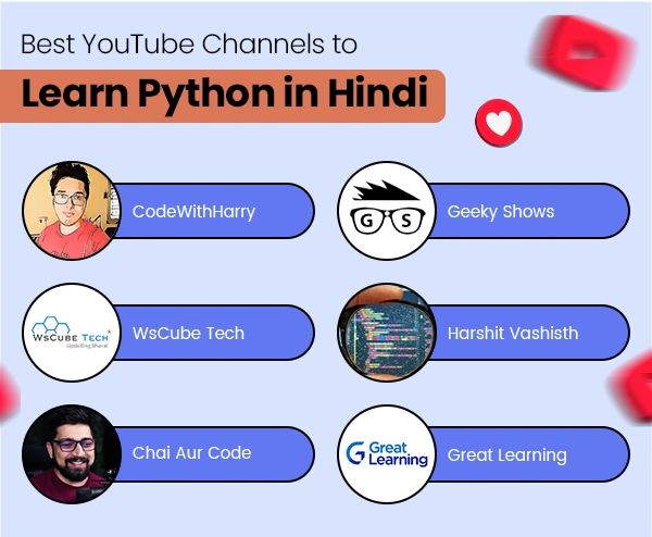Best-Hindi-YouTube-Channels-to-Learn-Python.webp