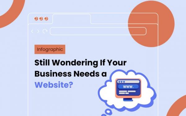 your business needs a website