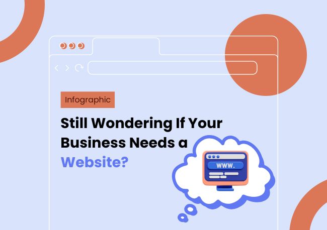 Do You Need a Website For Your Business? Do You Need a Website For Your Business?
