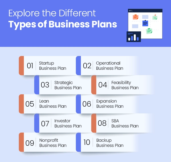 explore-the-different-types-of-business-plans