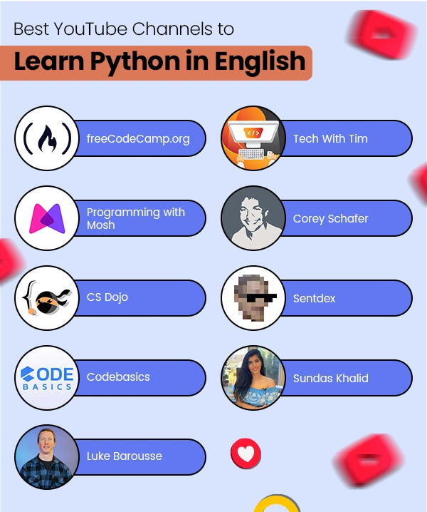 best-youtube-channels-to-learn-python-in-english