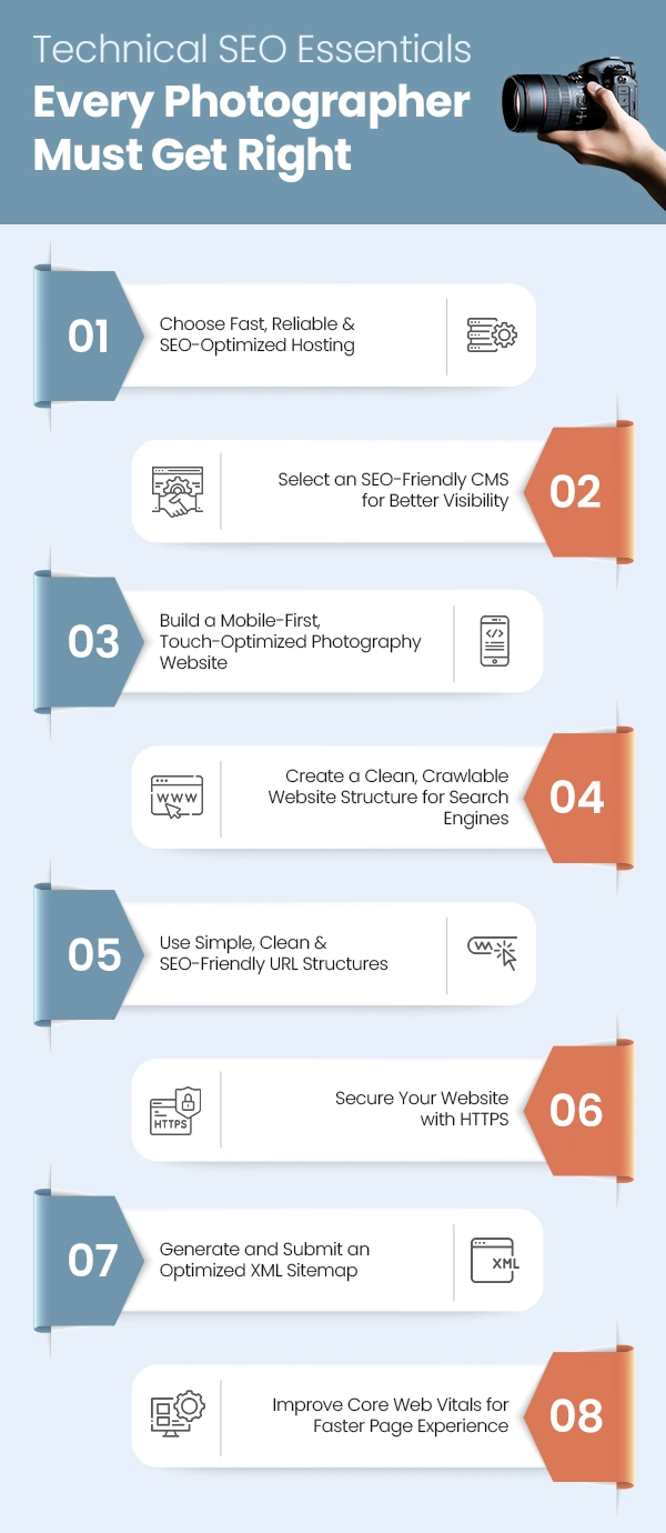 how-to-do-seo-for-photography-website