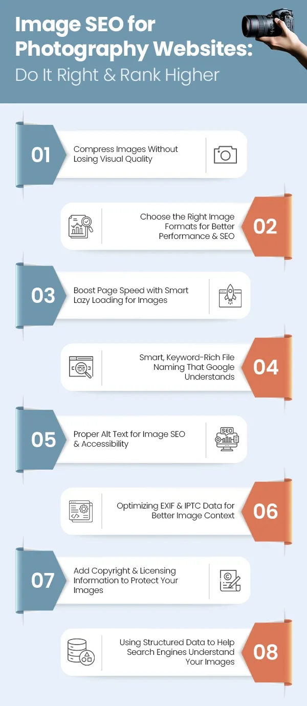 image-seo-for-photography-websites