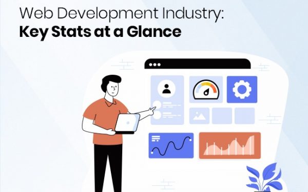 Web Development Industry-Key Stats at a Glance