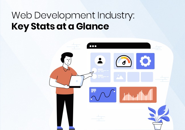 Web Development Industry Statistics - 2026 Web Development Industry Statistics - 2026