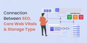 connection-between-SEO-core-web-vitals-&-storage-type