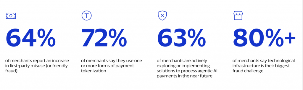 ecommerce-report